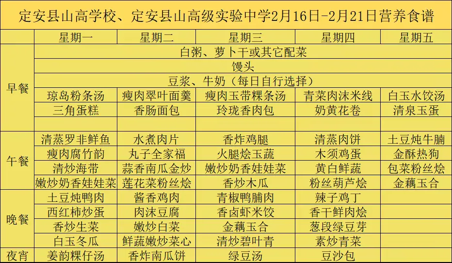 【膳食·健康】美好“食”光,“烹”然心動—定安縣山高學校? ?定安縣山高高級實驗中學一周營養(yǎng)食譜-圖片1