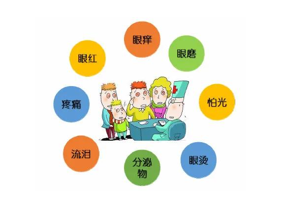 預防“紅眼病”，呵護眼健康——?？谑猩礁哂變簣@急性結(jié)膜炎預防知識宣傳活動-圖片14