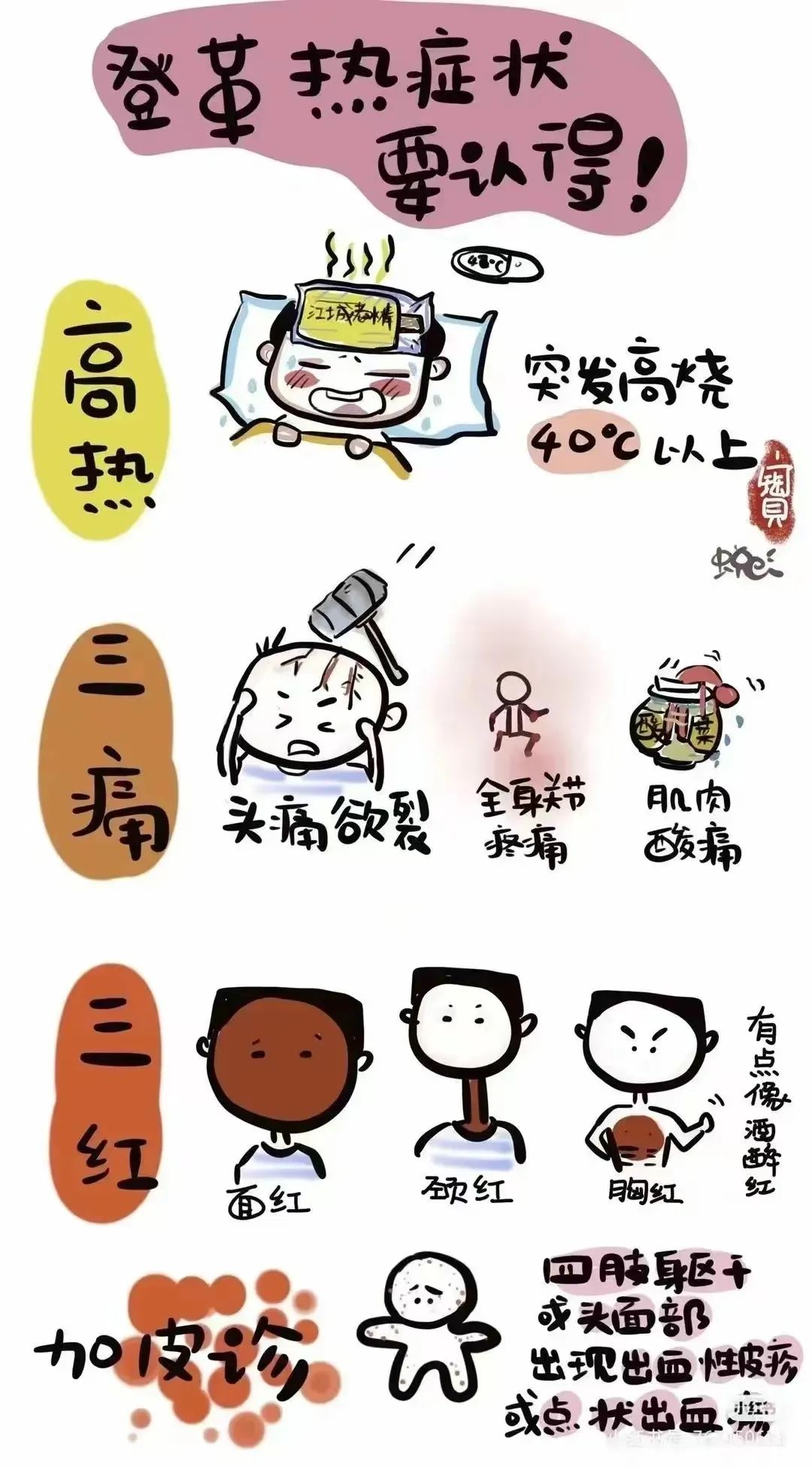 遠(yuǎn)離登革熱，我們?cè)谛袆?dòng)！——海口市山高幼兒園開(kāi)展預(yù)防登革熱愛(ài)國(guó)衛(wèi)生運(yùn)動(dòng)行動(dòng)-圖片45