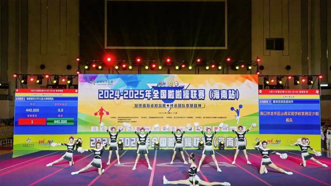 雙冠到手！我校啦啦操隊(duì)燃爆全場(chǎng)，這波操作我給滿分！-圖片2