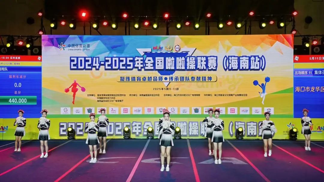 雙冠到手！我校啦啦操隊(duì)燃爆全場(chǎng)，這波操作我給滿分！-圖片2