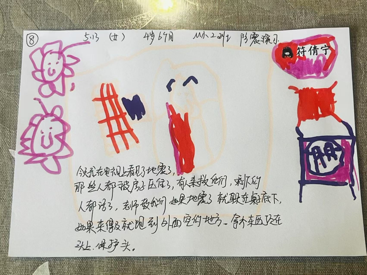 人人講安全 個(gè)個(gè)會(huì)應(yīng)急——?？谑猩礁哂變簣@2025年防震減災(zāi)演練活動(dòng)-圖片50