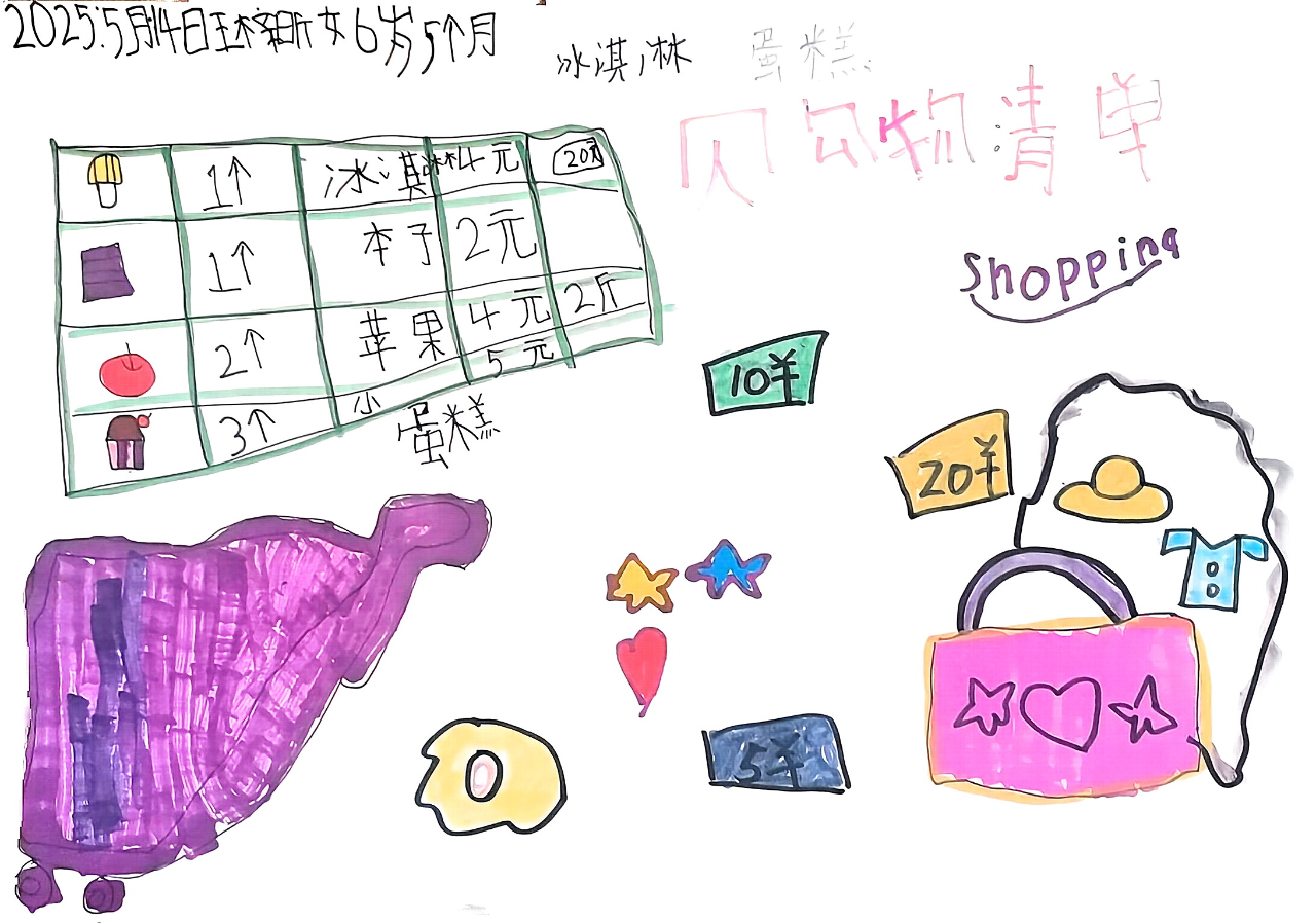 超市大探險(xiǎn)，實(shí)踐樂(lè)成長(zhǎng)——?？谑猩礁哂變簣@大班幼小銜接社會(huì)實(shí)踐活動(dòng)之走進(jìn)超市-圖片14