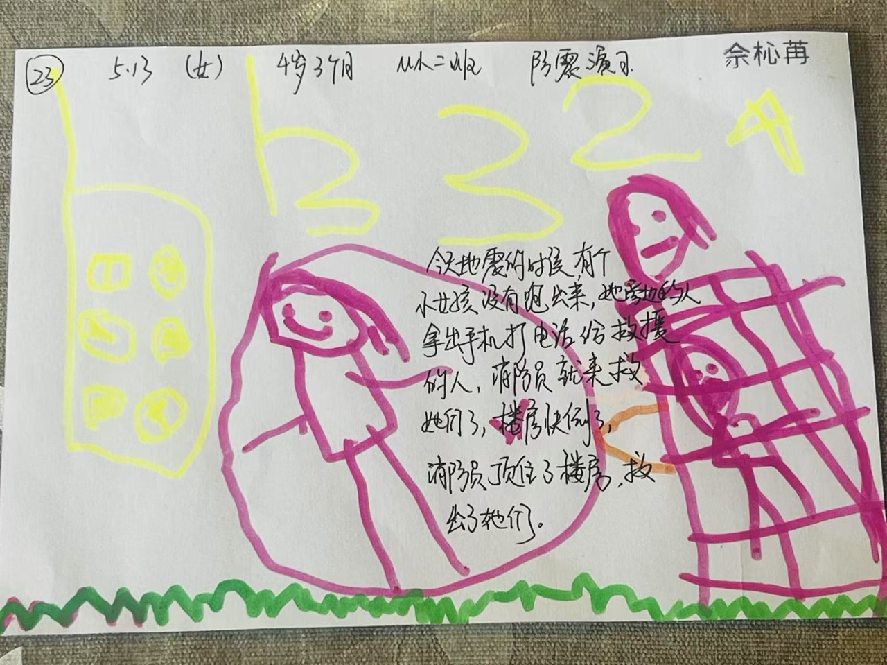 人人講安全 個(gè)個(gè)會(huì)應(yīng)急——?？谑猩礁哂變簣@2025年防震減災(zāi)演練活動(dòng)-圖片51