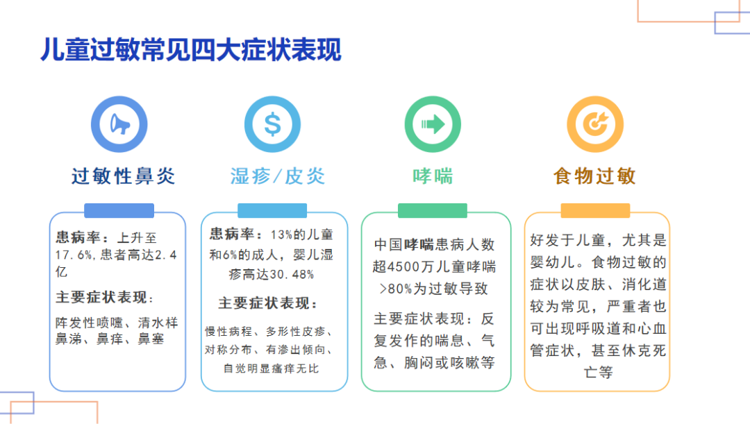 醫(yī)育融合·共筑健康成長路——?？谑猩礁咄杏缃讨行穆?lián)合?？谑械谒娜嗣襻t(yī)院開展醫(yī)育融合健康講座-圖片22